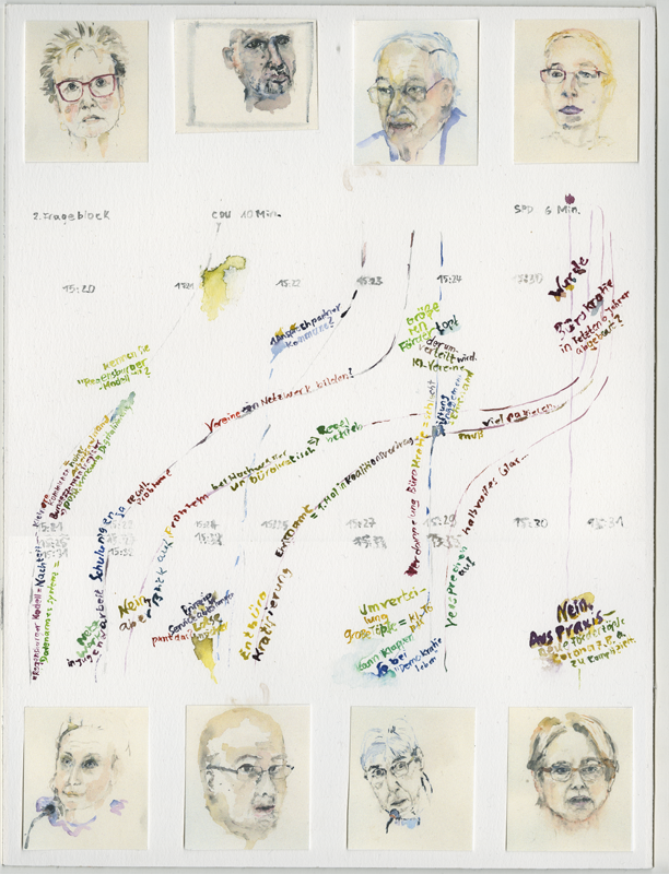 2020-11-23_familienausschuss-buerokratieabbau-ehrenamt, German Bundestag, Committee on Family, Senior Citizens, Women and Youth, 
  watercolour, 48 × 36 cm (Kirsten Kötter)